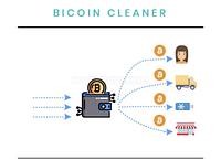 bitcoin-laundry.be - bitcoin-landry-be_1587971260.jpg