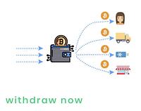 bitcoin-laundry.be - bitcoin-landry-be_1587971261.jpg