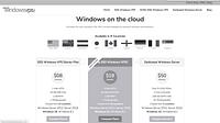 Cloud Windows VPS - cloud-windows-vps_1580205020.jpg