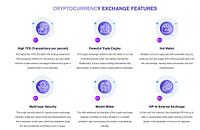 Cryptocurrency exchange software - cryptocurrency-exchange-software-create-your-own-crypto-bank_1586704645.jpg