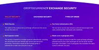 Cryptocurrency exchange software - cryptocurrency-exchange-software-create-your-own-crypto-bank_1586704648.jpg