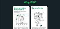 Elk.Finance - elk-finance_1642412124.jpg
