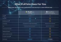 FLATsite - flatsite_1618580579.jpg