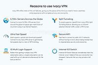 Ivacy VPN - ivacy_1661976920.jpg