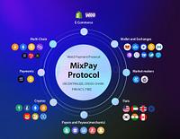 MixPay - mixpay_1675932343.jpg