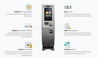 National Bitcoin ATM - national-bitcoin-atm_1592204410.jpg