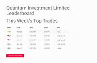 Quantum Investment Limited - quantum-investment-limited_1613641778.jpg