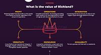 RichLand - richland_1563289742.jpg