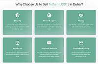Sell USDT in Dubai - sell-usdt-in-dubai_1664910850.jpg