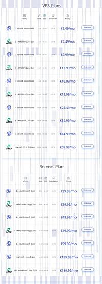 Servers Guru - servers-guru_1668657844.jpg