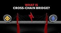 Blockchain bridge development - blockchain-bridge-development_1657278198.jpg