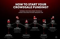 Crowdfunding platform - crowdfunding-platform_1657277381.jpg