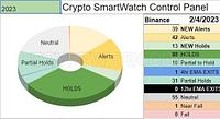 Crypto SmartWatch - crypto-smartwatch_1676545005.jpg