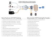 HYIP Hosting - hyip-hosting_1652712810.jpg