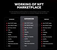NFT marketplace development - nft-marketplace-development_1657277112.jpg